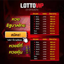 เว็บซื้อหวยออนไลน์ LOTTOVIP บาทละ 900 หวยไทย หวยฮานอย หวยลาว - lottovipv1
