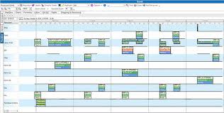 Gantt Charts As A Tool For Production Planning And Control