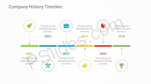 Free Company History Powerpoint Timeline
