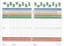 Lincoln Trail Golf Course - Course Profile | Course Database