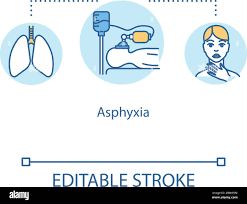 Asphyxia, oxygen deprivation concept ...