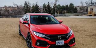 2018 Honda Civic Hatchback Sport