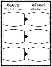 Cause And Effect Graphic Organizer Graphic Organizers 2nd