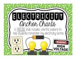 Electricity Anchor Charts Freebie