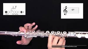 How To Play The Note C Natural On The Flute Learn Flute Online