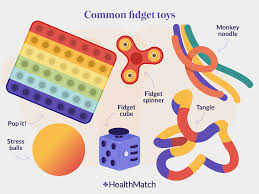 are fidget toys helpful for kids with