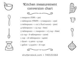 Tablespoon Measure Images Stock Photos Vectors Shutterstock