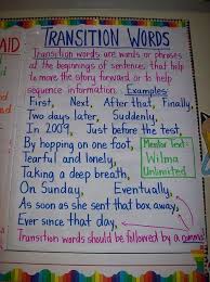 Transition words anchor chart