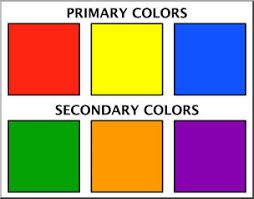 Clip Art Color Chart 1 Primary Secondary Color I Abcteach