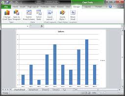 Creating Charts In Excel Using Apache Poi