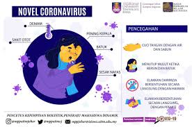 Berdasarkan studi yang di publikasi di. Mpp Uitm Segamat Na Twitteru Tanda Tanda Awal Novel Coronavirus Dan Langkah Langkah Pencegahan Yang Boleh Dilakukan Untuk Mencegah Novel Coronavirus Https T Co W2rrvbglqt