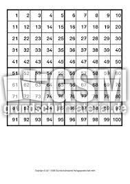 Tausenderbuch zum ausdrucken pdf : Tausenderbuch Tausenderbuch Erweiterung Des Zahlenraums Mathe Klasse 3 Grundschulmaterial De