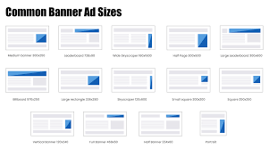 common banner ad sizes