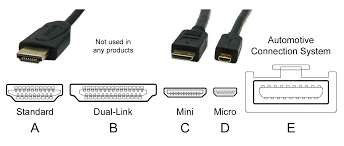 Common Plugs And Connectors Helpful