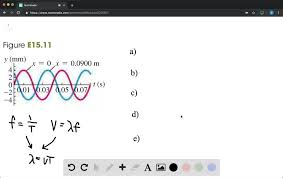 solved a sinusoidal wave is propagating