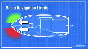 Boat Navigation Lights Types And Location Boaterexam Com