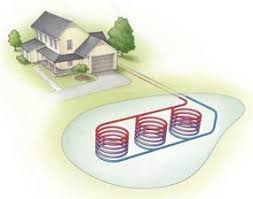 a guide to geothermal heat pumps