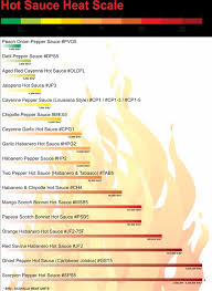 Scoville Unit Heat Chart Captains Foods