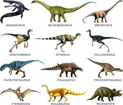 Image result for dinosaurios