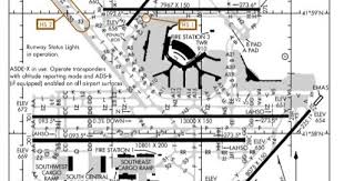Milcom Monitoring Post Chicago Ohare Intl Airport Diagram