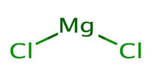 magnesium chloride an inorganic