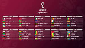 Group Phase Fifa World Cup Qatar 2022 Draw Takes Place In Cairo  gambar png