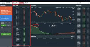 Low Price Cryptocurrency What Crypto Currency Does Gdax