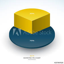 Infographic Isometric Pie Chart Template Share Of 30 And 70
