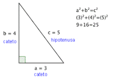 ¿cómo-calcular-el-área-de-un-triángulo-con-la-hipotenusa