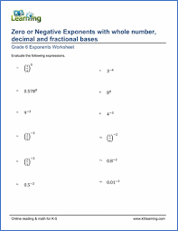 Zero Or Negative Exponents Worksheets