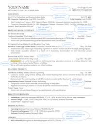Download Free Resume Template For Ms Mis Applications