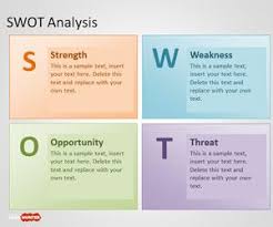 This Free Swot Template For Powerpoint Can Be Used To Present A Swot