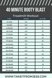 treadmill hiit workouts 20 40 60