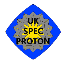 Technical specs of this model. Uk Spec Proton Posts Facebook