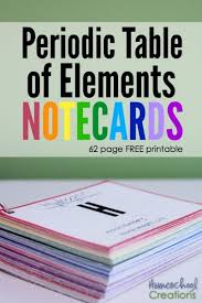 periodic table of elements cards free