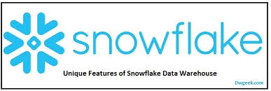 Snowflake Apps - Snowflake Features
