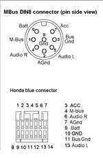Typical 4 wire installation elegant american standard wiring diagram. How To Add A Good Alpine 6 Cd Changer To Your Becker 1432 Without Rewiring Anything In Car Entertainment Ice 500eboard
