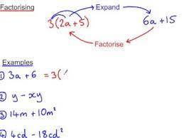 factorising algebraic expressions you