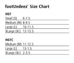 Cc4c Size Charts