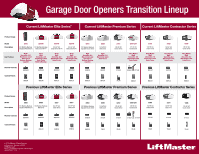 garage door opener comparison chart manual