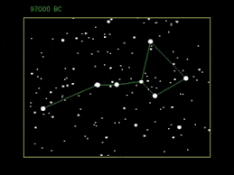 How The Big Dipper Has Changed And Will Change Over 200 000