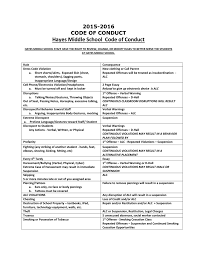 school code of conduct bullying essay titles 