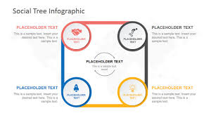 Four Steps Cycle Diagram Powerpoint Template