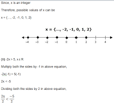 Solution Set On The Number Line 2x