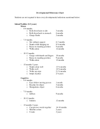 Printable Developmental Milestones Chart Developmental