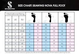Scubapro Seawing Nova Full Foot Fins