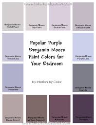 Popular Purple Paint Colors For Your