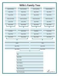 73 Best Genealogy Chart Images Genealogy Chart Family