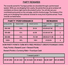 Party Rewards The Rewards Earned For Younique Parties Are