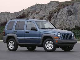 2006 Jeep Liberty Review Problems